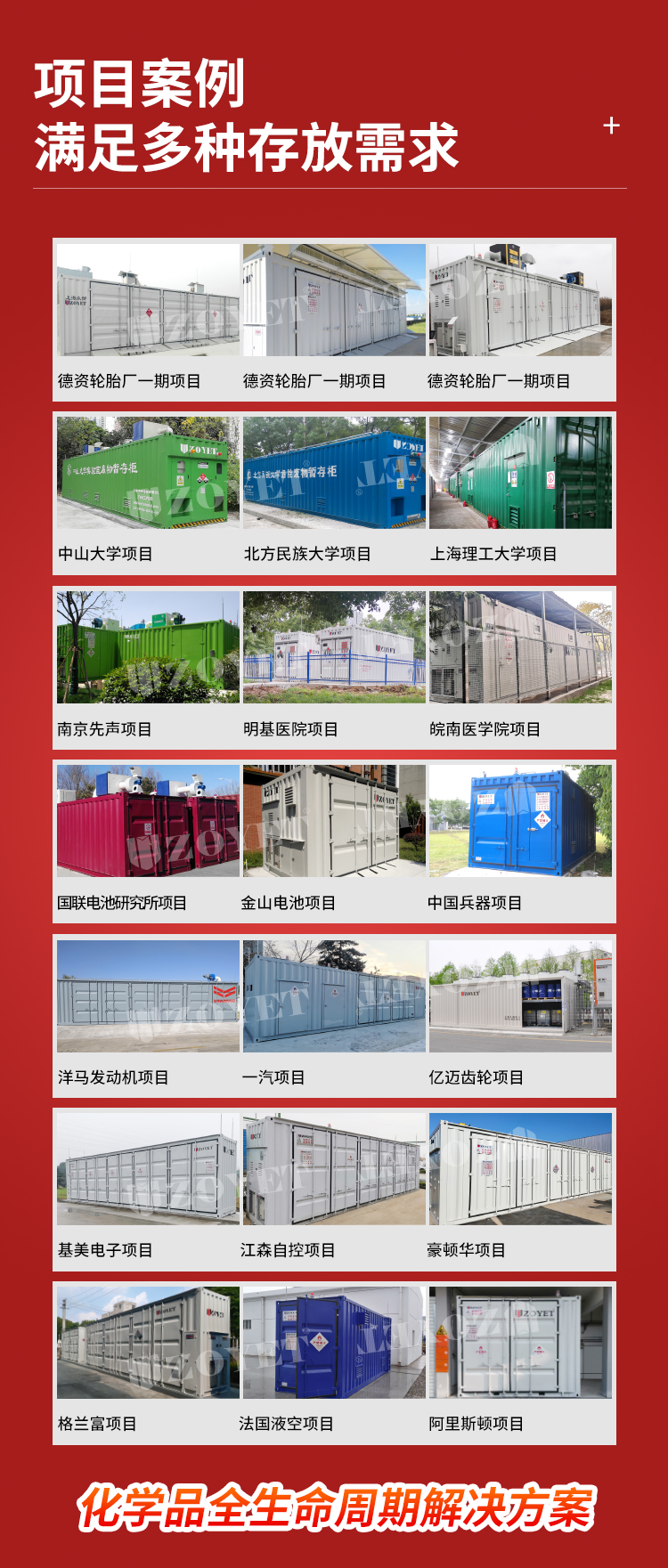 解決方案 解決方案